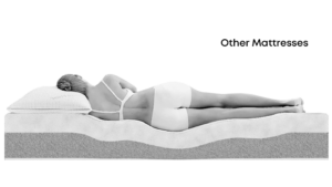 Airpedic Other mattress img 2