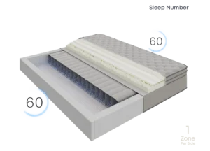 sleepnumber compare 1