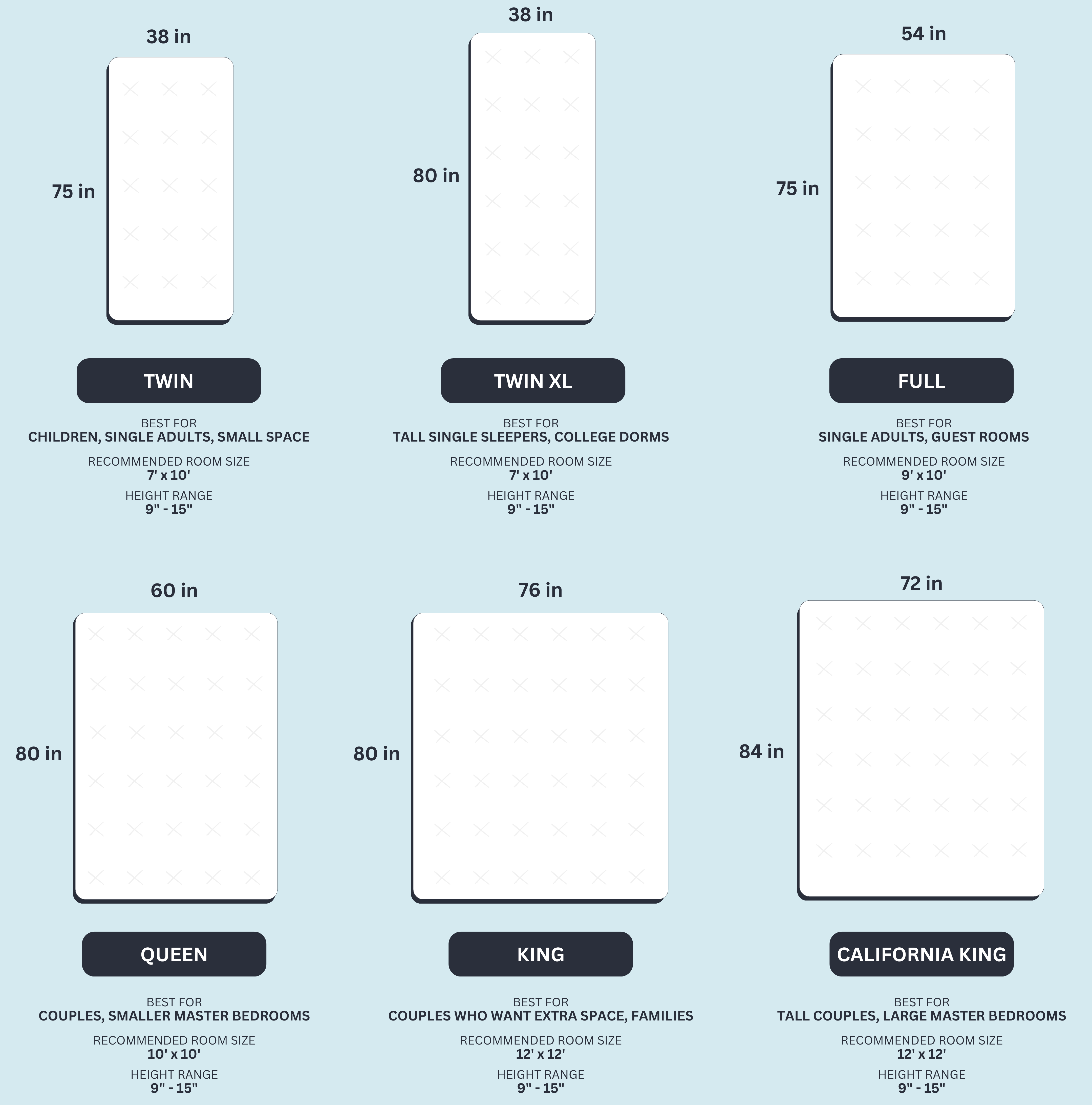 Mattress Sizes Bed Mattress Dimensions Comparison Chart Usa Images
